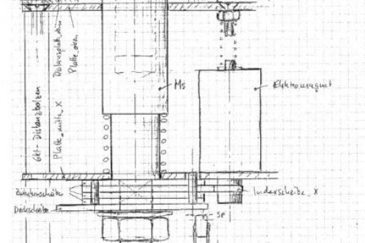 Schalterstellwerk, Integra, Elektromechanisches Stellwerk, MECF, Modelleisenbahn Club Flawil 