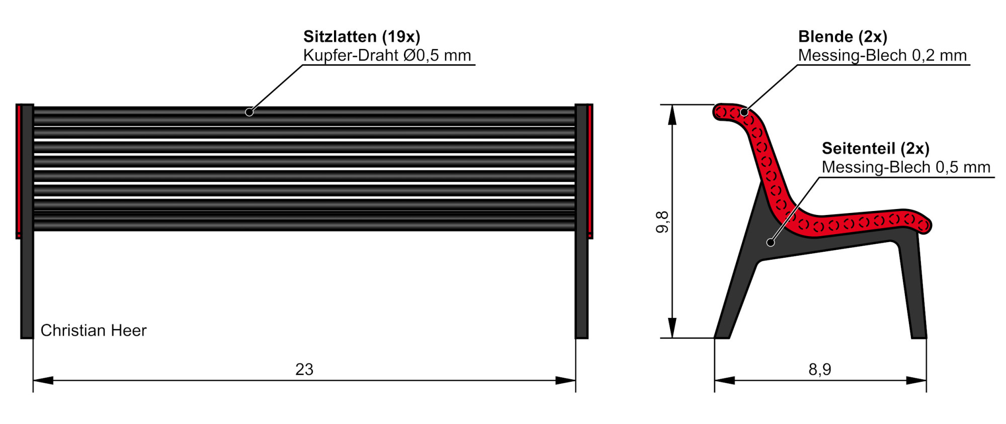 RhB, Sitzbank, H0, 1:87, MECF, Modelleisenbahn Club Flawil 