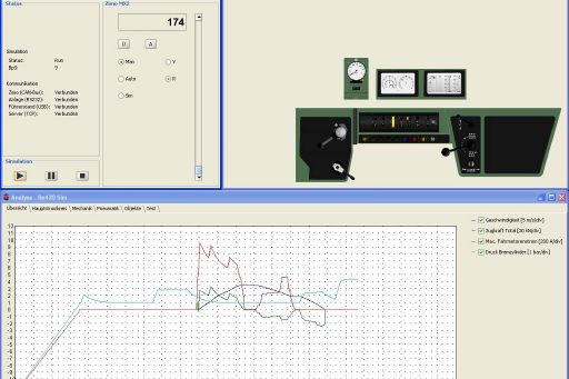 MECF , Modelleisenbahn Club Flawil , Re 4/4 II , Re 420 , Führerstandssimulator , Führerstandsimulator , Loksimulator , Kameralok , Simulationssoftware, MECF, Modelleisenbahn Club Flawil 