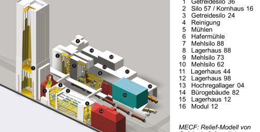 Mühle, St. Muhrtal, Zürich,, MECF, Modelleisenbahn Club Flawil 